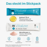 iüLabs Deutschland 7-Tage Starterset iüVitalizer
