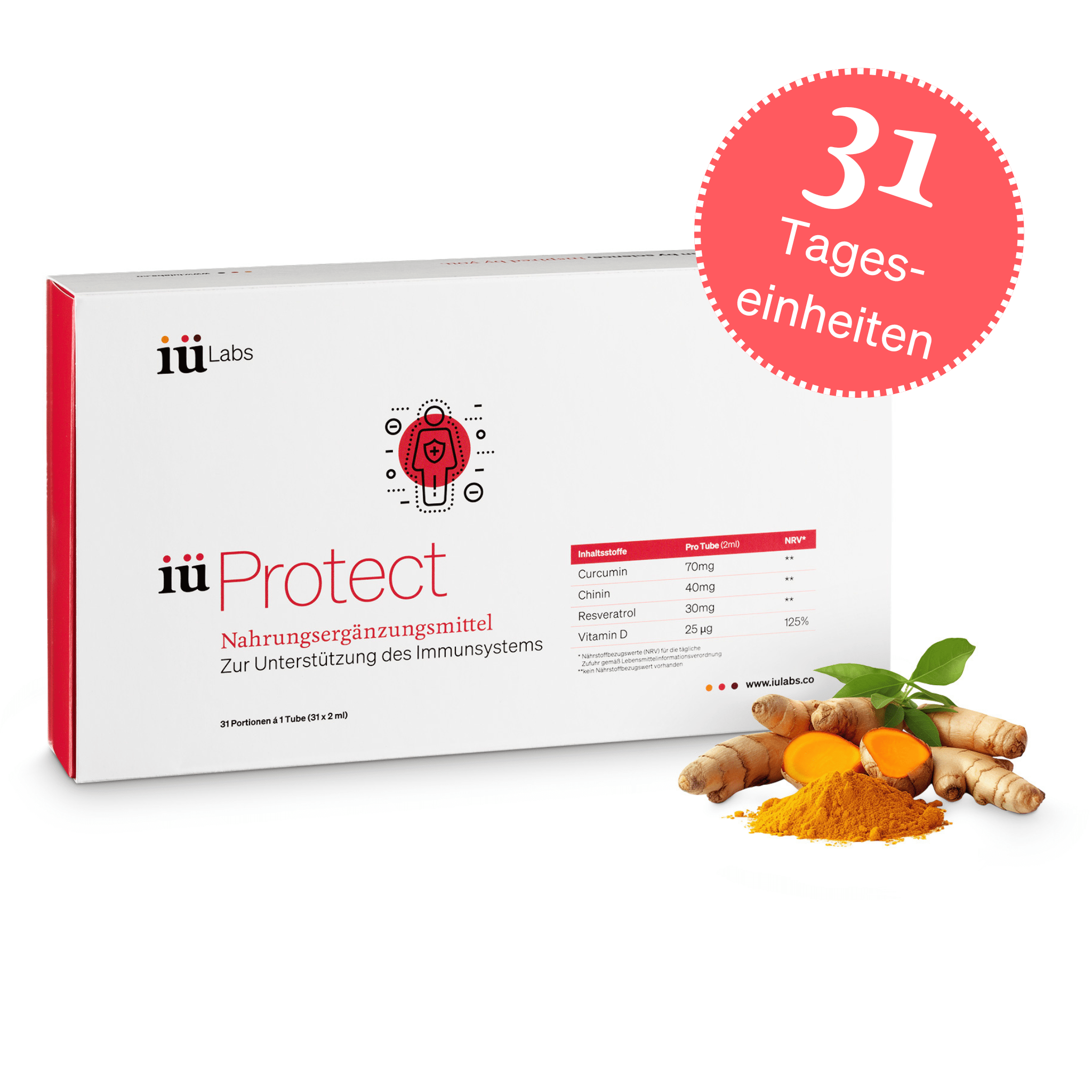 iüLabs iüProtect