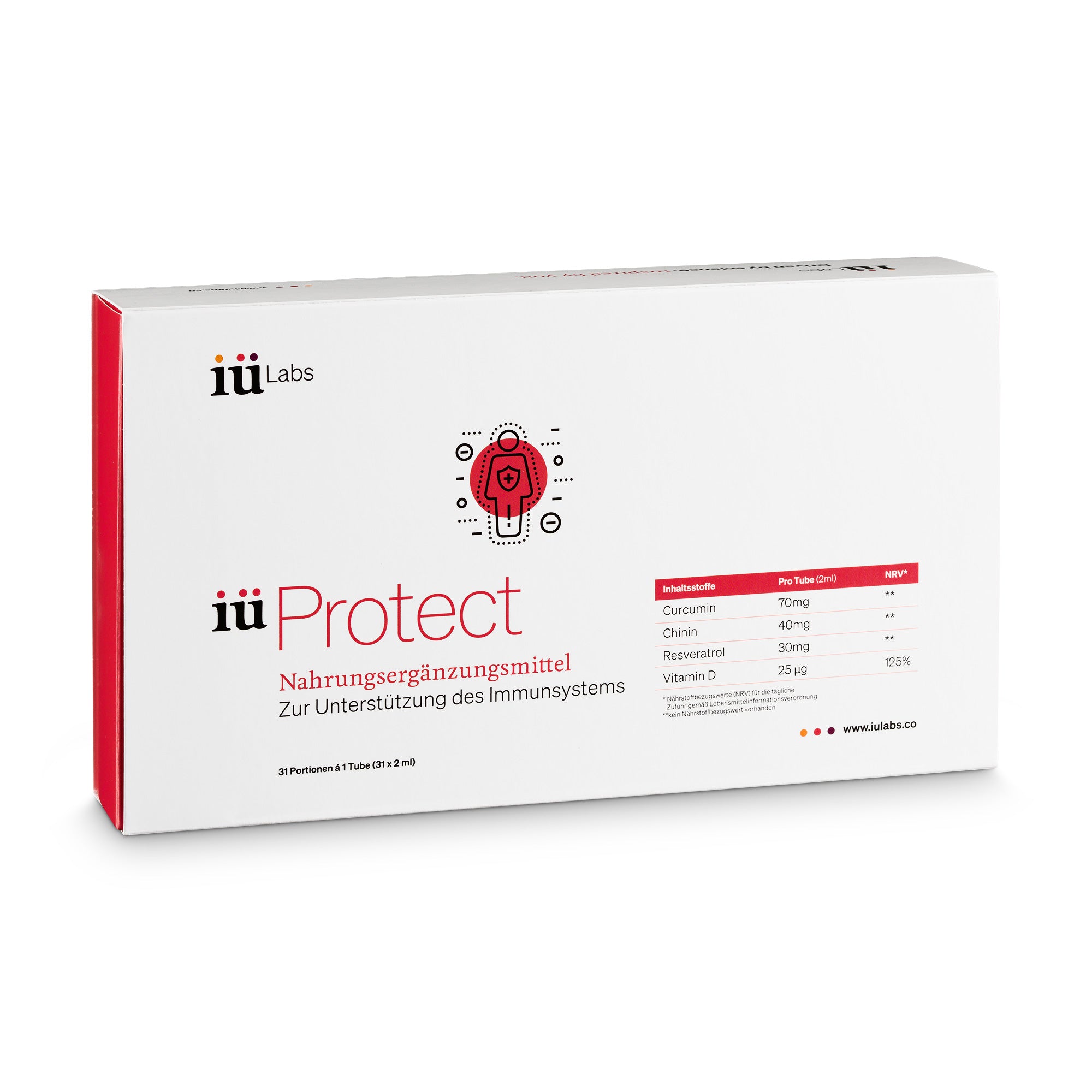 iüLabs iüProtect