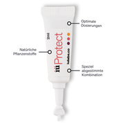 iüLabs iüProtect