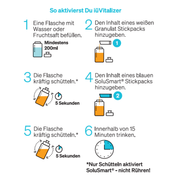 iüLabs iüVitalizer