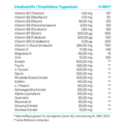 iüLabs iüVitalizer